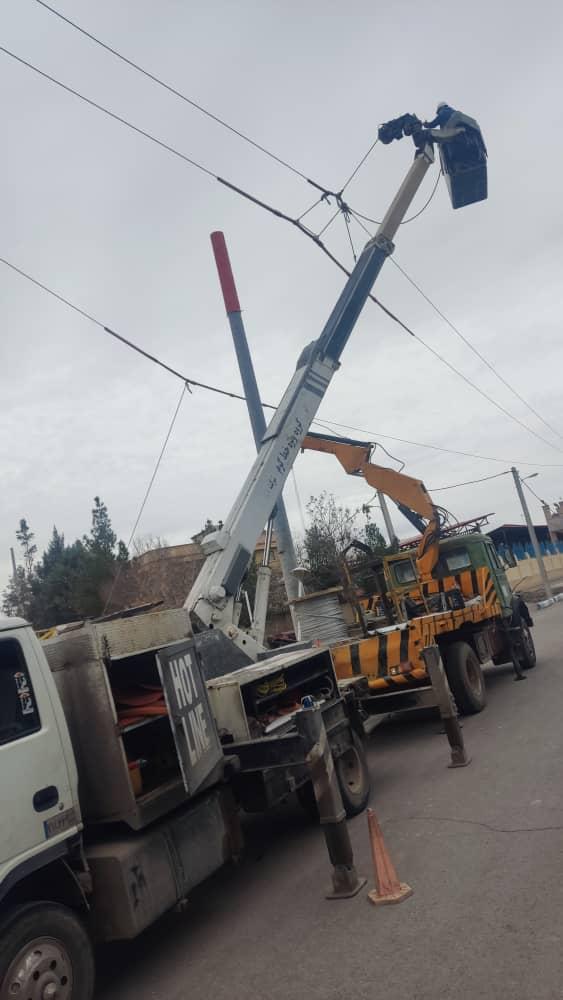 Photovoltaic (Solar Energy) Systems